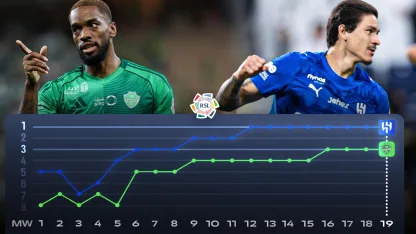 Al Hilal v Al Ahli table thumb