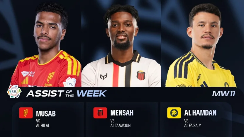 Top 3 Assists of MW11 